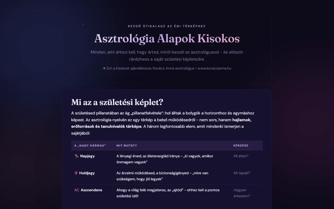 Képernyőkép: Asztrológia kisokos