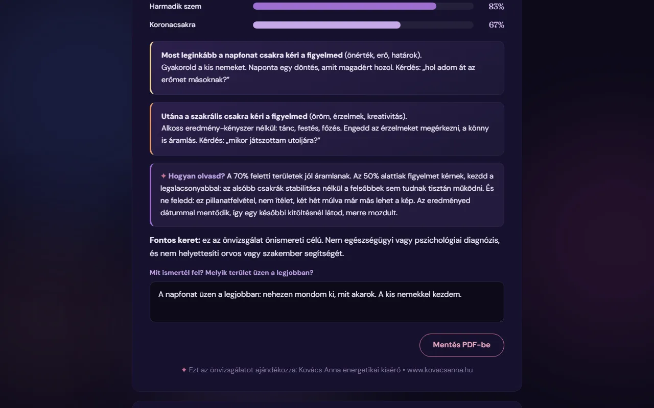 Csakra teszt: A legalacsonyabb csakra tippjei