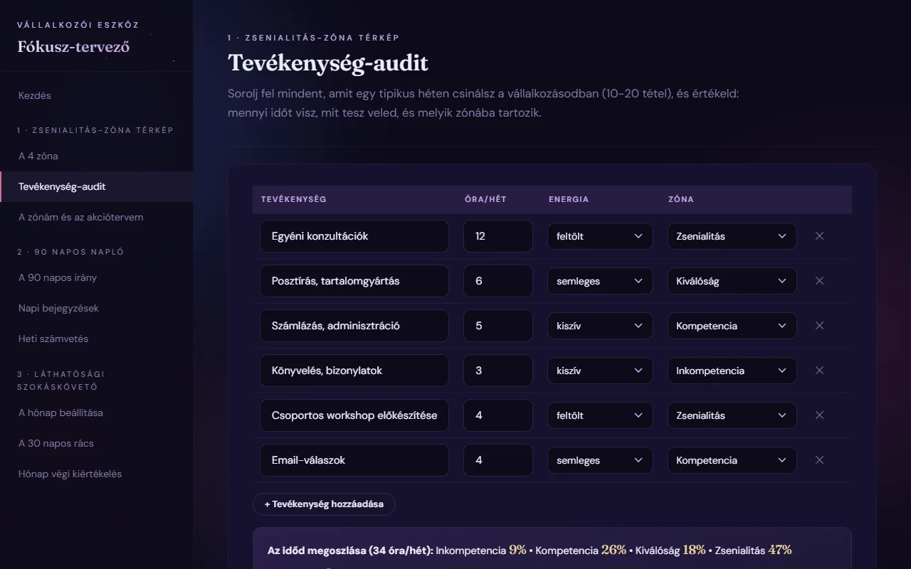 Fókusz-tervező: Tevékenység-audit · élő százalékkal