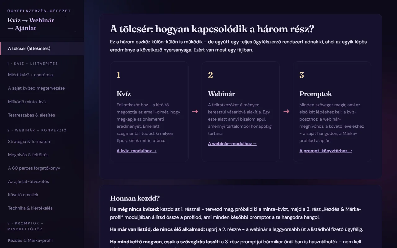 Képernyőkép: Ügyfélszerzés-gépezet