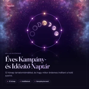 Éves Kampány- és Időzítő Naptár, 12 hónapos tartalomnaptár hold- és csillagjegy-réteggel